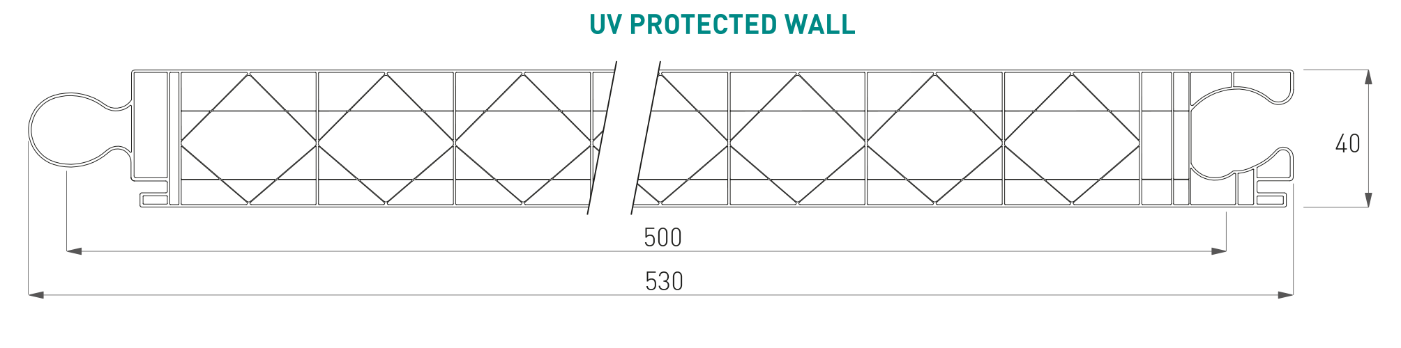 Modulit® 500 LPP